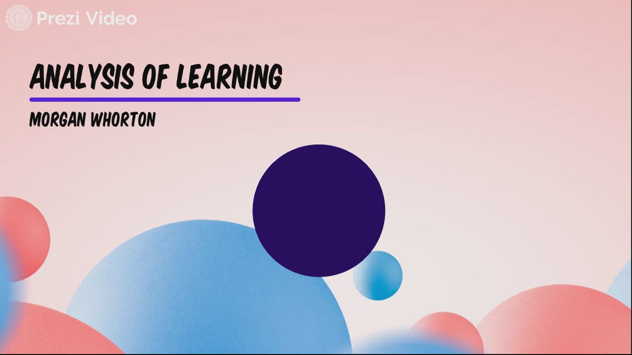 Analysis of Learning by Morgan Whorton on Prezi Video
