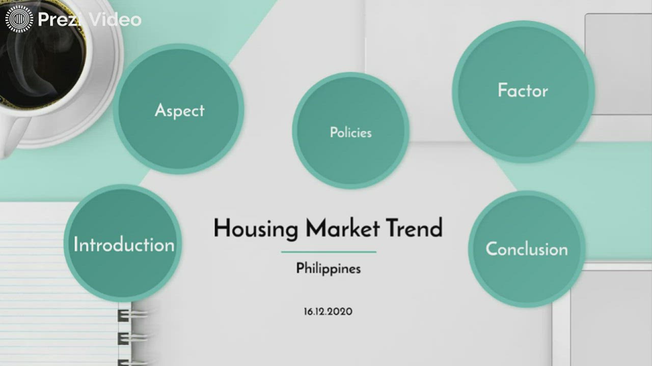 Housing Market Trend in Philippines by nabila hilmy on Prezi Video