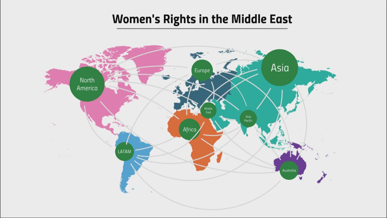 Women's Rights Issues in The Middle East by Teesa Pflueger on Prezi Video