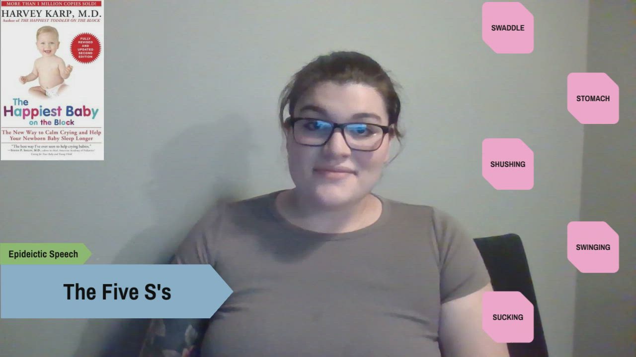 Epideictic Speech by Yesenia McBride on Prezi Video