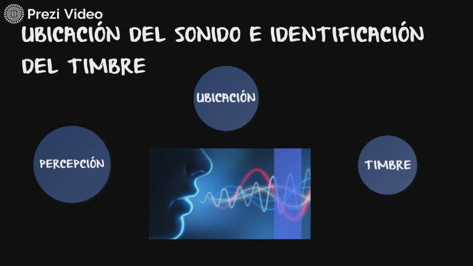 ubicación del sonido e identificación de timbre by jonattan garcia on