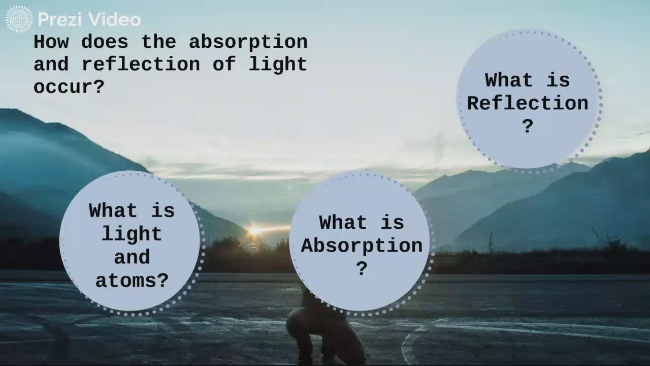 How does reflection and absorption occur? by Fae Nguyen on Prezi Video