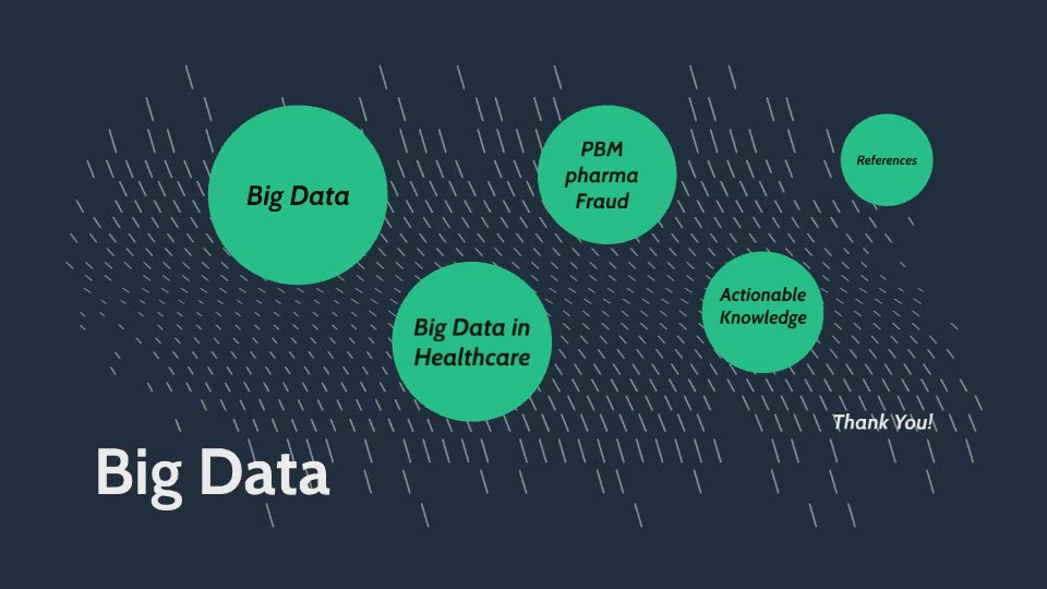 V1 Big Data by Ashley Villalobos on Prezi Video