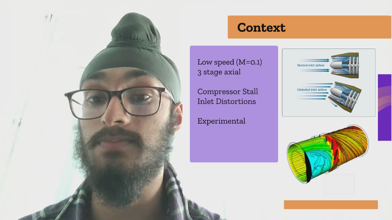 Compressor Stall Dynamics by singh Chanroop on Prezi Video