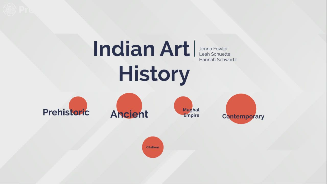 art history timeline by Hannah Schwartz on Prezi Video