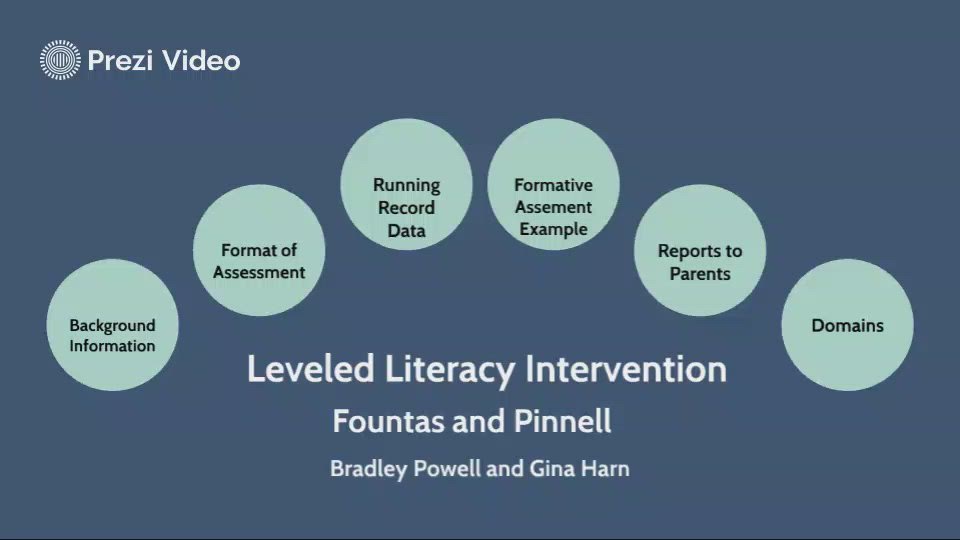 Leveled Literacy Intervention by Bradley Powell on Prezi Video