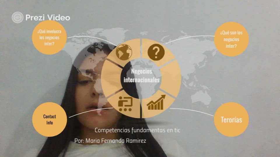 Negocios internacionales by MARIA FERNANDA RAMIREZ ESCOBAR on Prezi Video