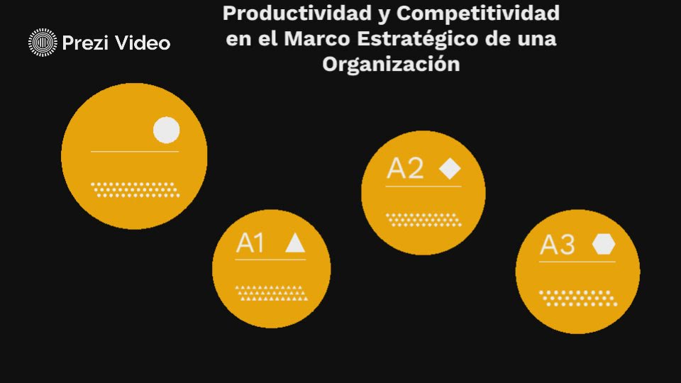 Productividad y competitividad by jhosneidy regalado rivero on Prezi Video