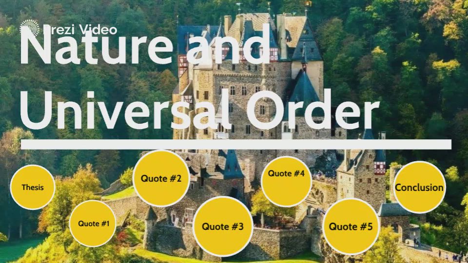 A Macbeth Nature and Universal Order Presentation by Dominic Mancini on