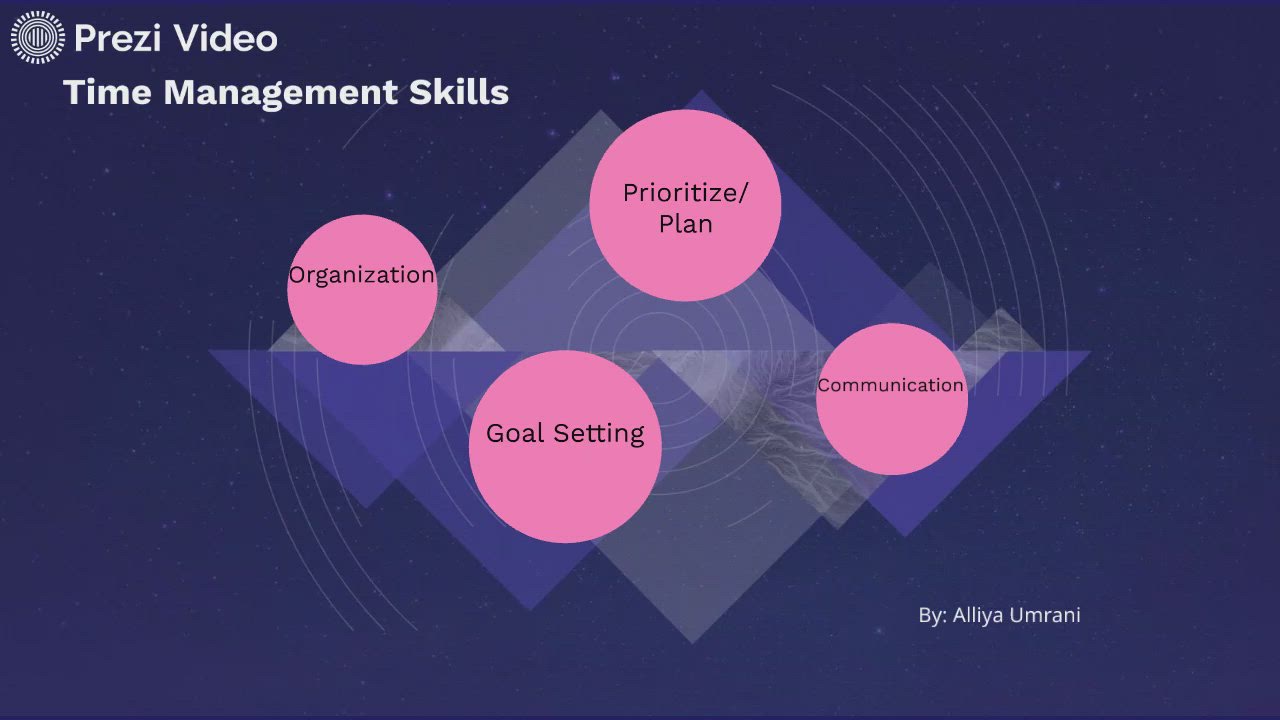 Time Management Skills by on Prezi Video
