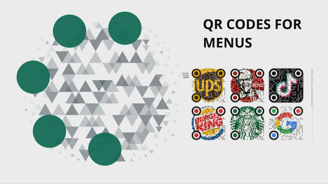 QR CODES FOR MENUS by Estefania Soto on Prezi Video