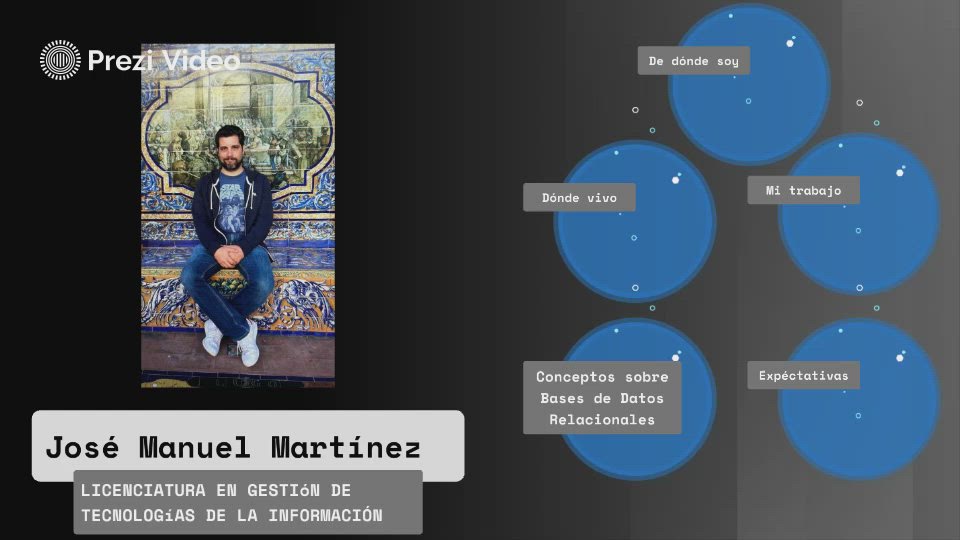 Bases de Datos III by Jose Martinez on Prezi Video