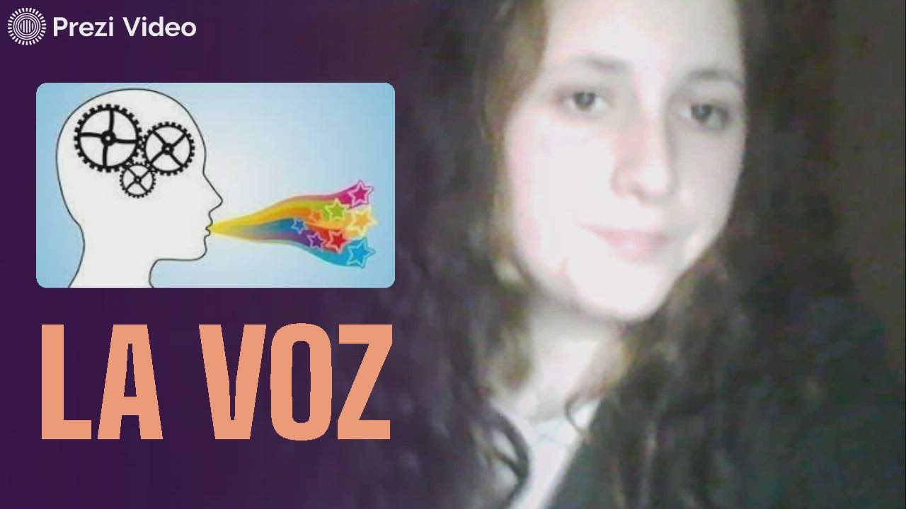 Usos para la voz by Micaela Marquesin on Prezi Video