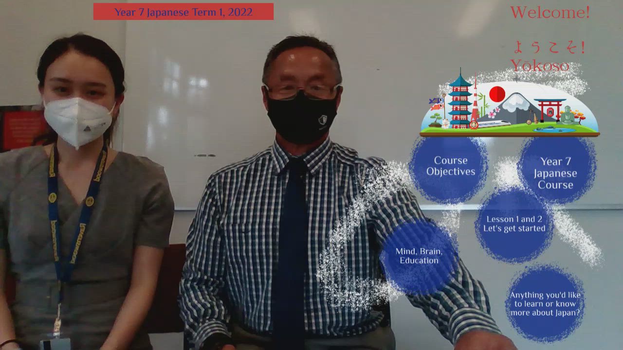 Year 7 Japanese Intro_Prez