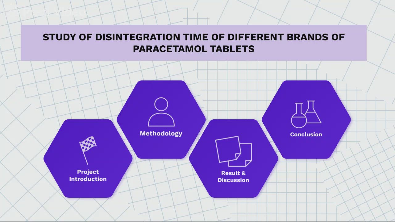 STUDY ON DISINTEGRATION TIME OF DIFFERENT BRANDS OF PARACETAMOL TABLETS