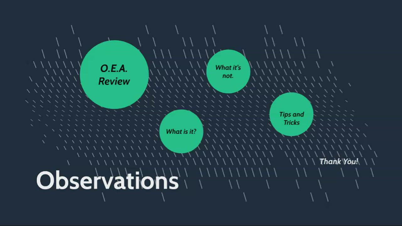 Observations
