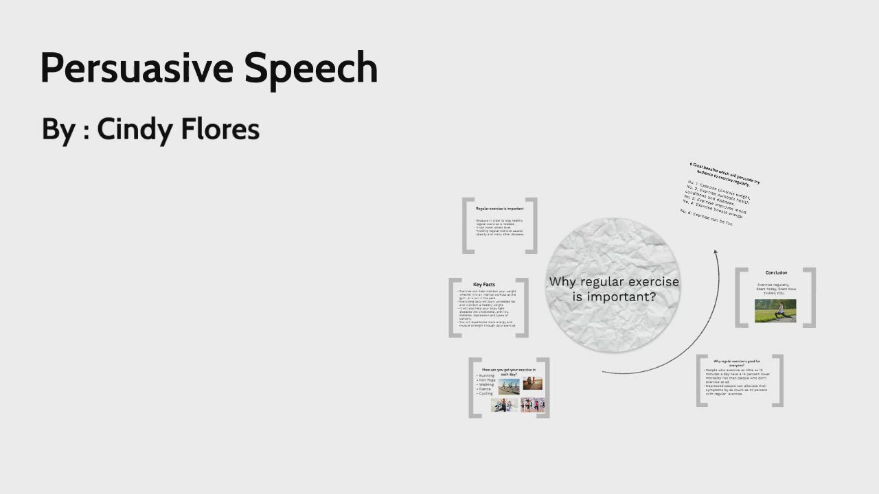 Persuasive Speech by cindy flores on Prezi Video