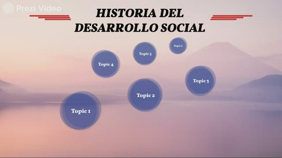 HISTORIA DEL DESARROLLO SOCIAL by Arandivy valdez vanegas on Prezi Video