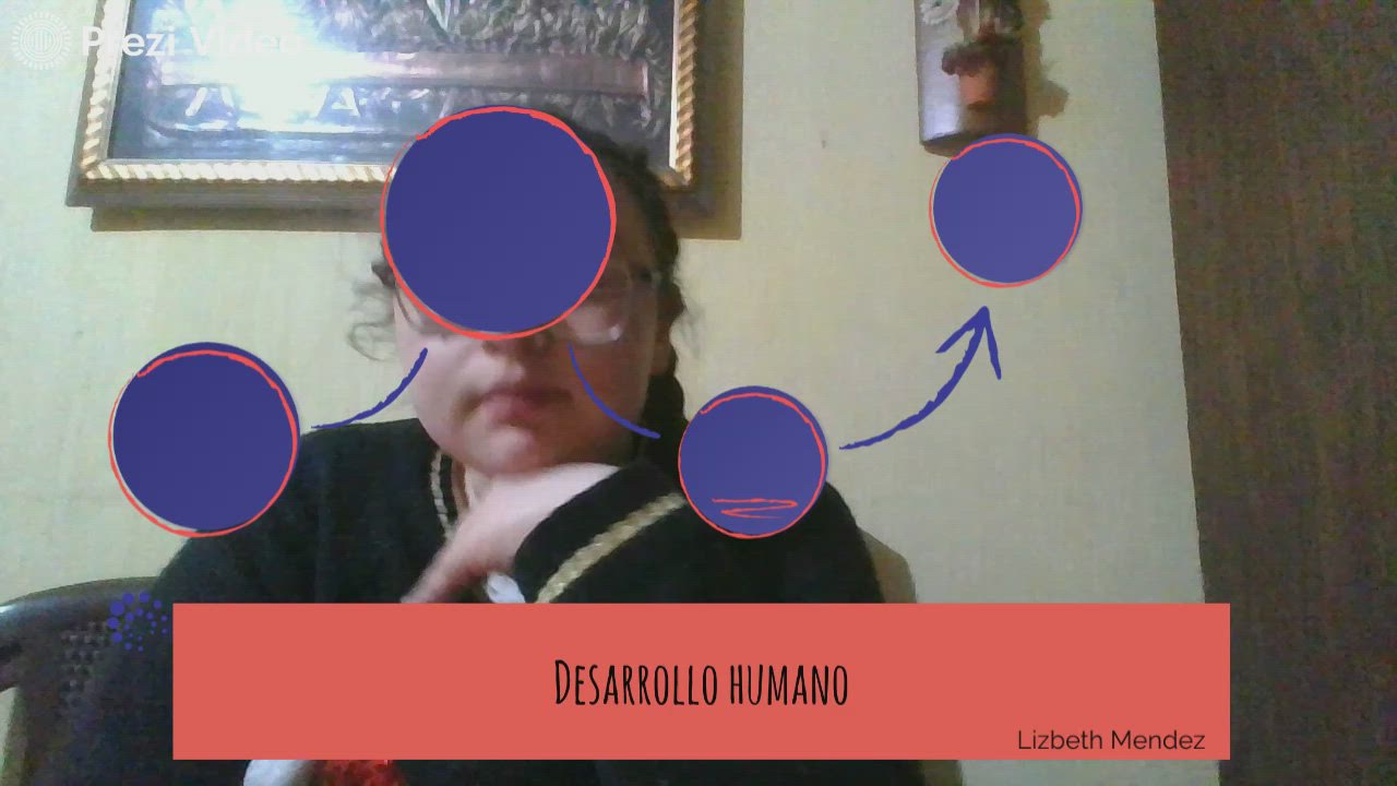 Cuadro comparativo by Paola Mendez on Prezi Video