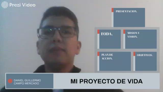 PROYECTO DE VIDA by Angela Caro on Prezi Video