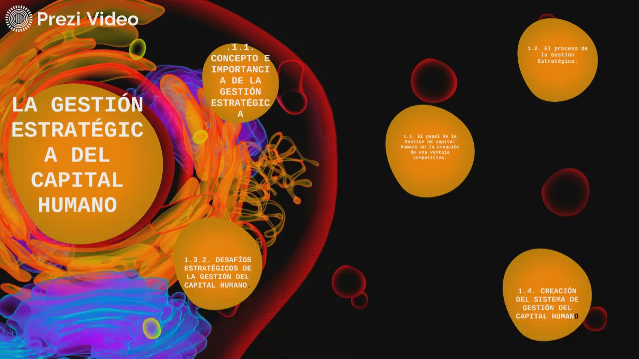 LA GESTIÓN ESTRATÉGICA DEL CAPITAL HUMANO by Cristian Bernal on Prezi Video