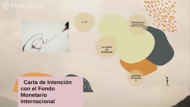 Que Son Las Cartas De Intencion Del Fondo Monetario Internacional