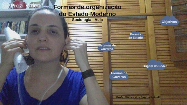 Parte 2 - Formas de organização do Estado Moderno