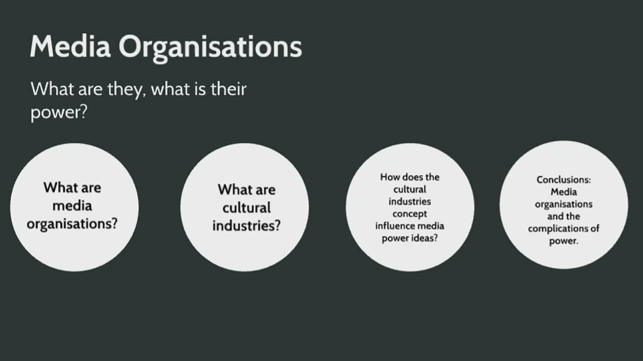 Media Organisations Intro. by Andy Ruddock on Prezi Video