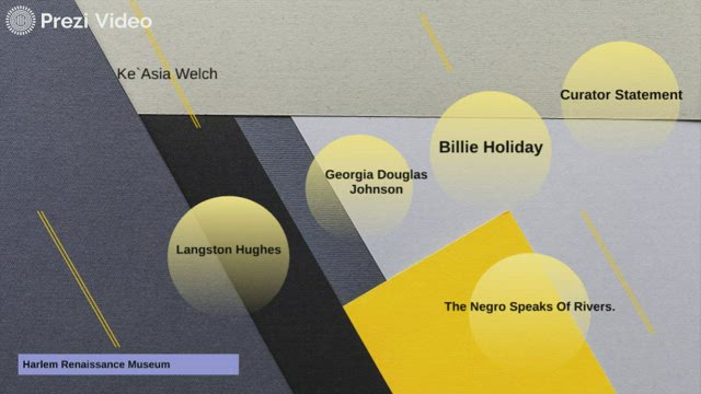 Harlem Renaissance Museum by Keasia welch on Prezi Video
