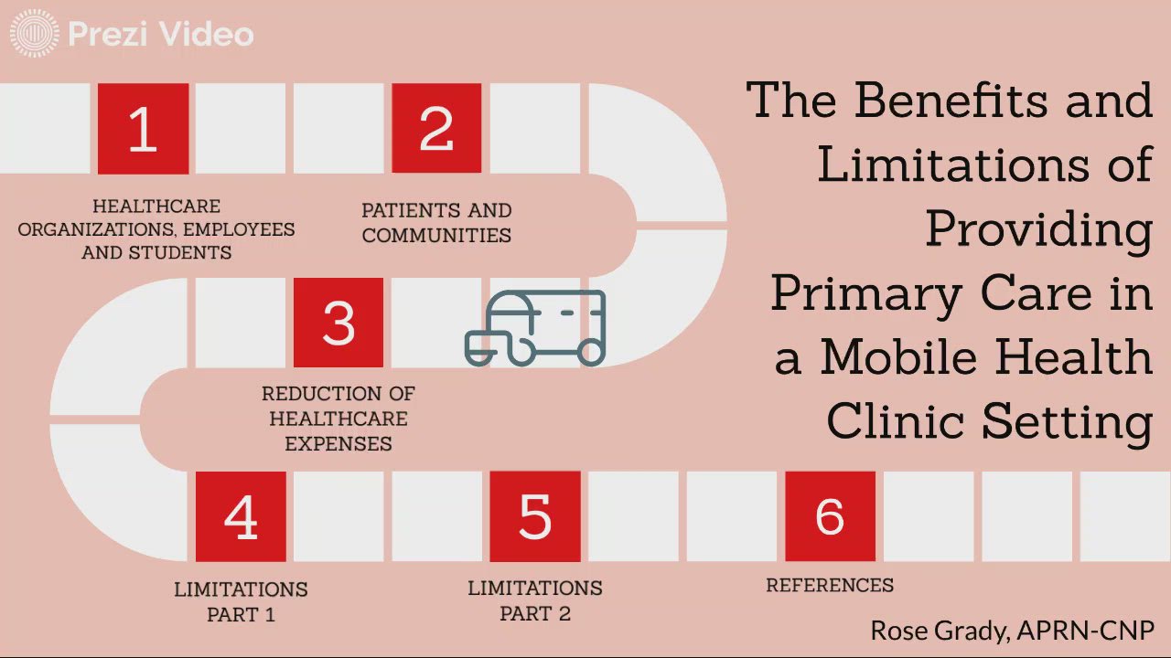 Mobile Health Clinic Presentation, Part II by Rose Grady on Prezi Video