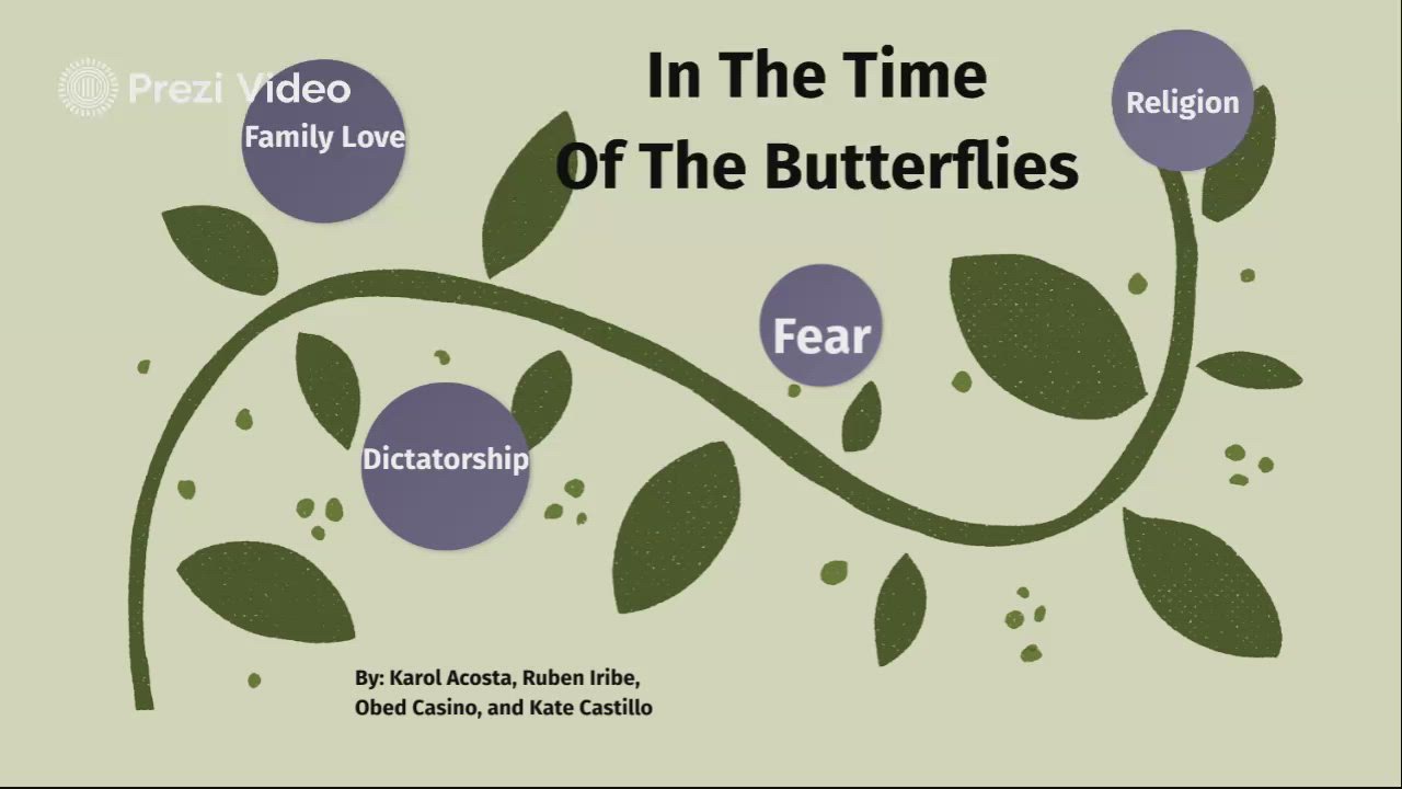 Final In The Time Of The Butterflies by Kate Castillo on Prezi Video