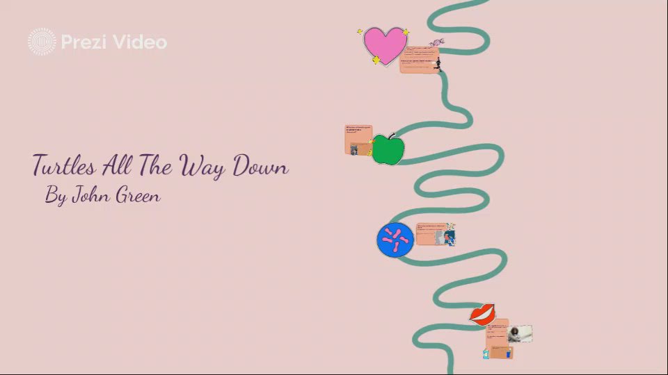 Turtles All The Way Down by allyson murrell on Prezi Video