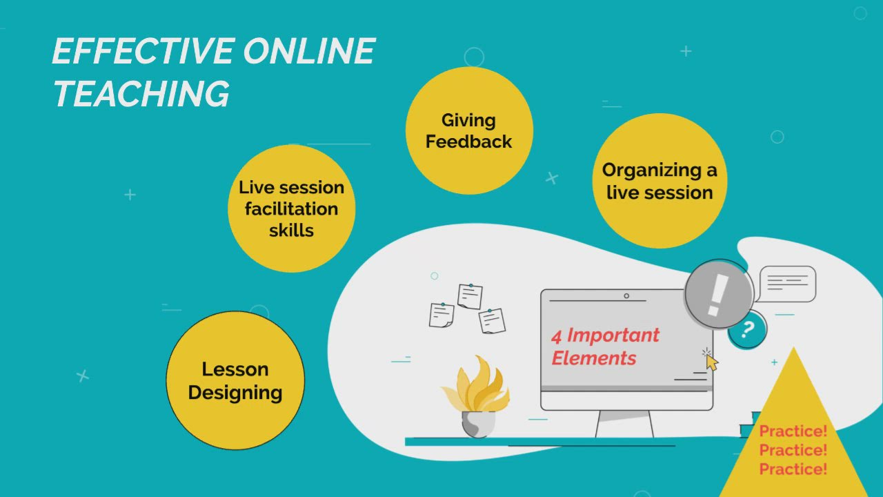 Effective Online Teaching By Thang Luu On Prezi Video
