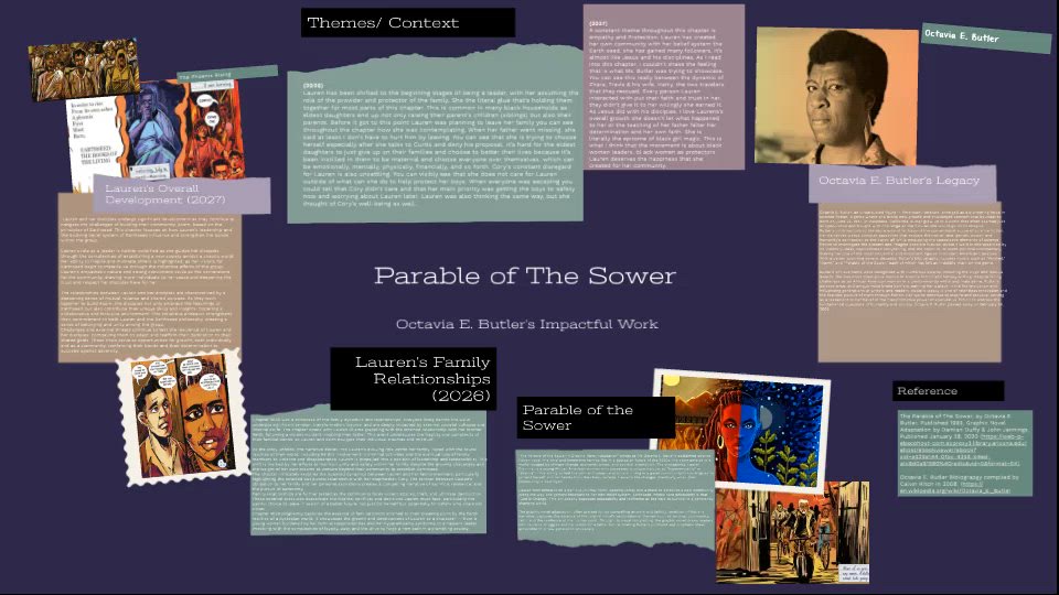 The Parable of The Sower by Kiona Lee on Prezi Video