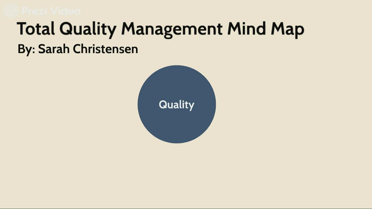 Final Mind Map by Sarah Christensen on Prezi Video
