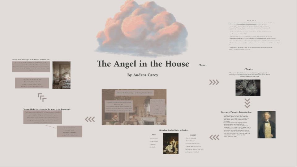 The Angel in the House by Audrea Carey on Prezi Video