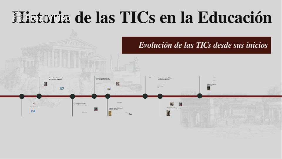 Historia de las TICs en la Educación by ANGIE DAYANA TORRES BRAVO on ...