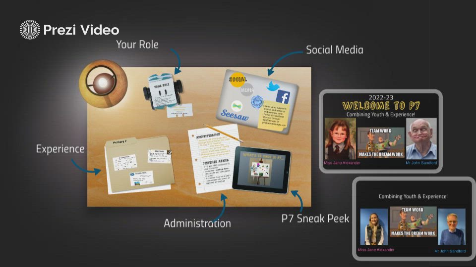 Parent PowerPoint 2022 by Jane Alexander on Prezi Video