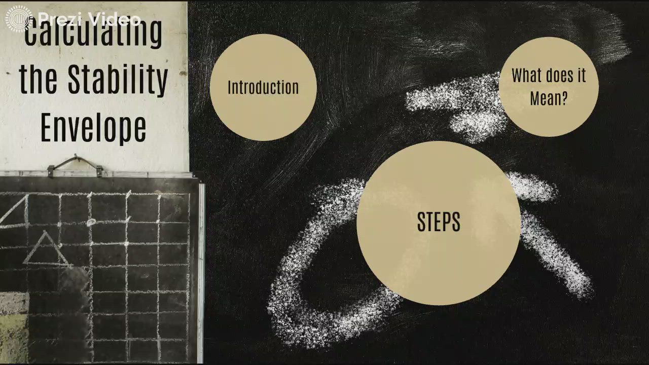 Calculating Stability Envelope by Keicha Kempsey on Prezi Video