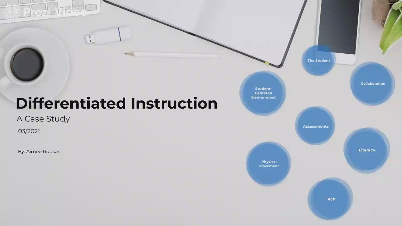 Differentiated Instruction by Aimee Robson on Prezi Video