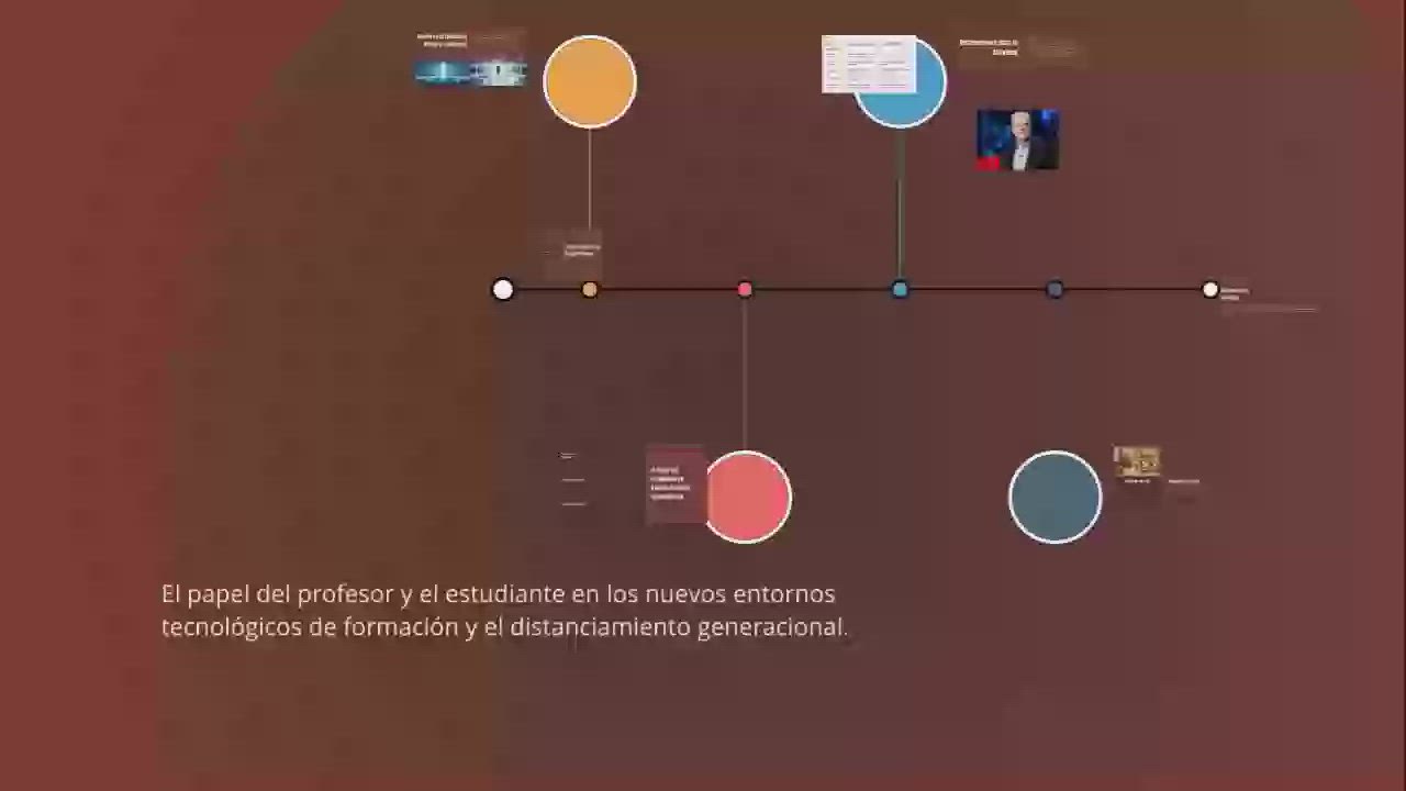 Diseño de la Educación Virtual y a Distancia by ALVARO JAVIER RODRIGUEZ ...