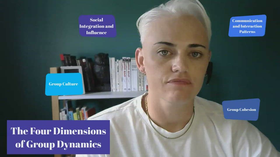 S322 M3 The Four Dimensions Of Group Dynamics By Myranda Warden On 
