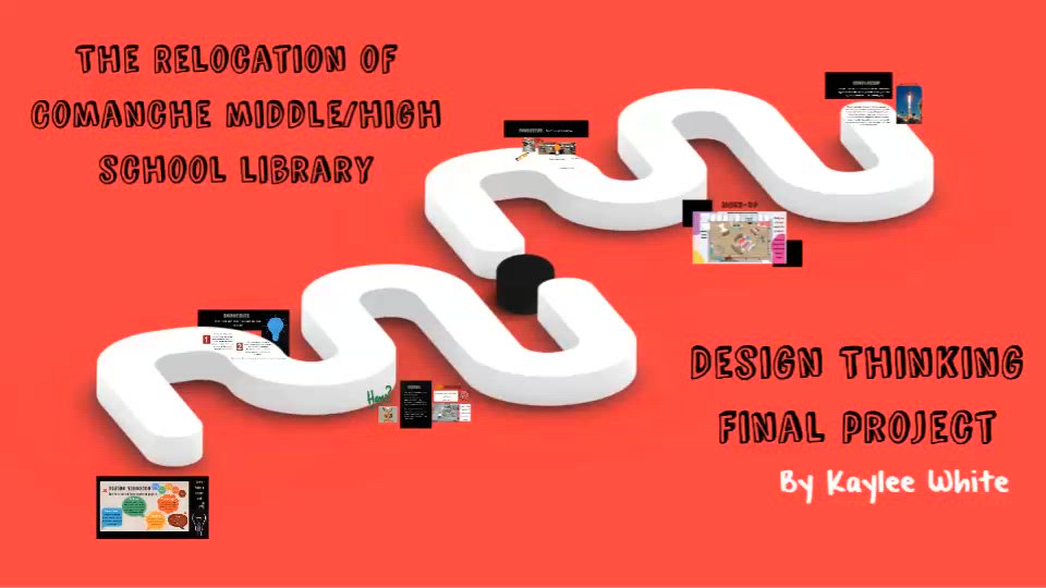 Design Thinking Final Project - Kaylee White by Kaylee White on Prezi Video