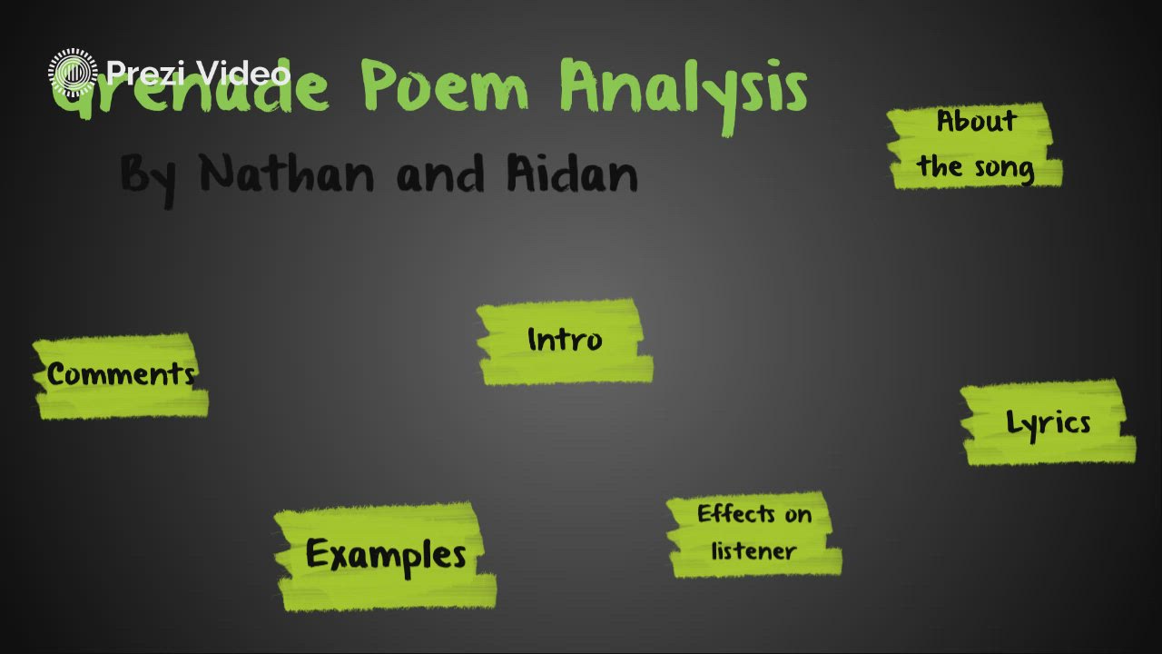 Poem Analysis english by Aidan Dimitriadis on Prezi Video