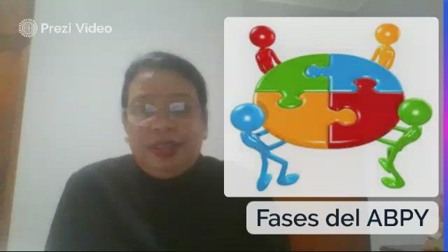 10 Fases del ABPy by Ana Guadalupe Garcia Sura on Prezi Video