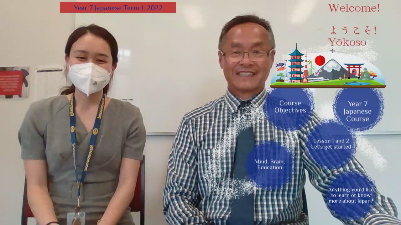Year 7 Japanese Intro_Prez