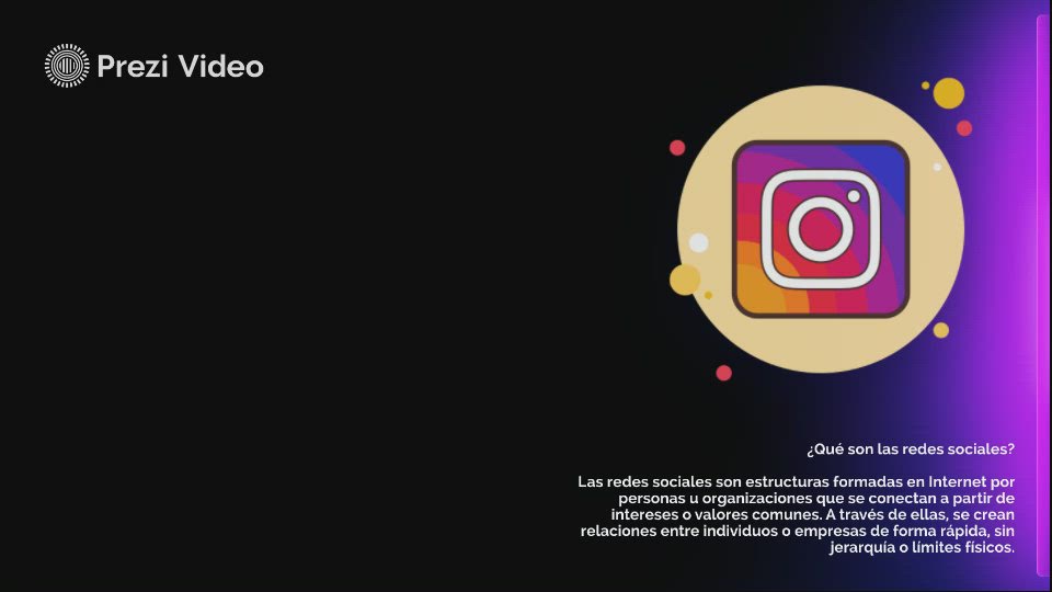 Las Redes Sociales by Estefany Mazariegos on Prezi Video