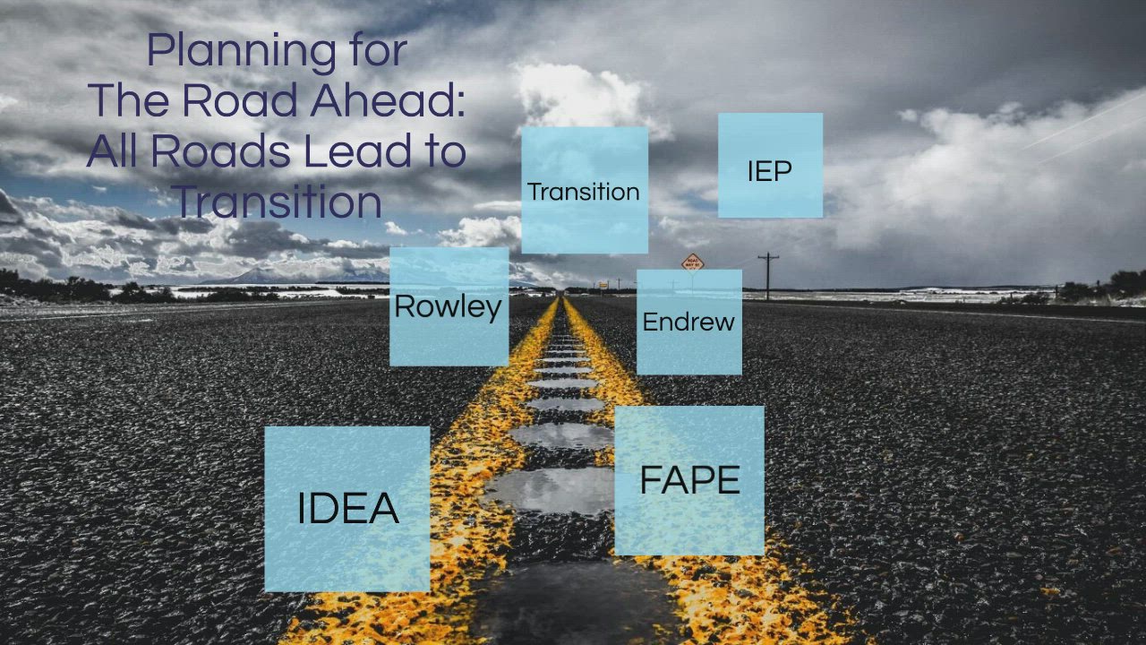 Ambitious Roadmap to Success by Abby Hughes on Prezi Video