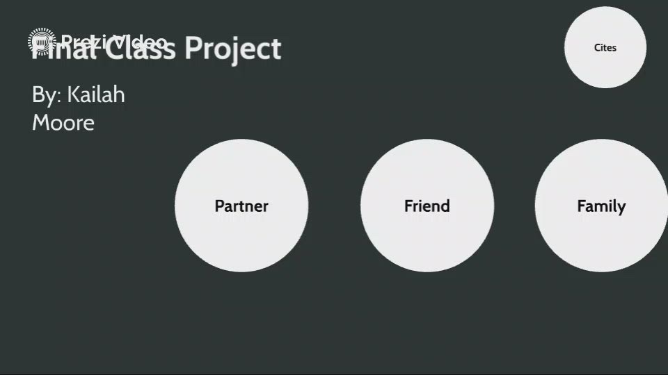 Final Class Project- COM by kailah Moore on Prezi Video