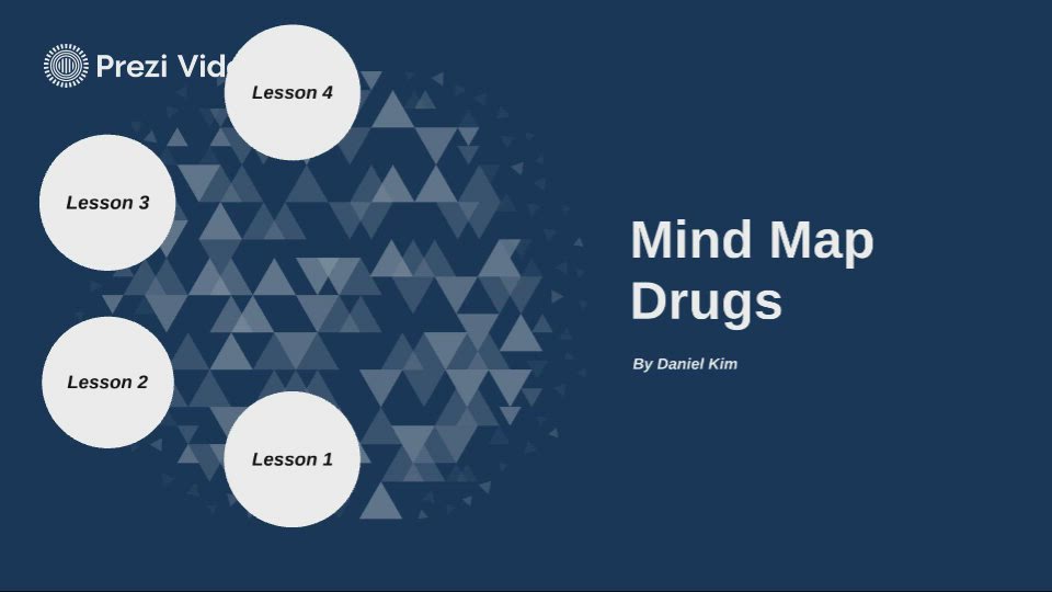 Assessment Task Part 2 - Mind Map by Daniel Kim on Prezi Video
